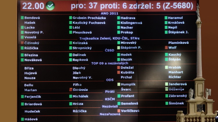 Zastupitelstvo schválilo návrh Pirátů a dalších zastupitelů: Mariánský sloup na Staroměstském náměstí nebude!
