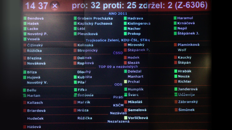 Piráti odmítli pokřivení volebního systému v Praze, přestože by z něho těžili