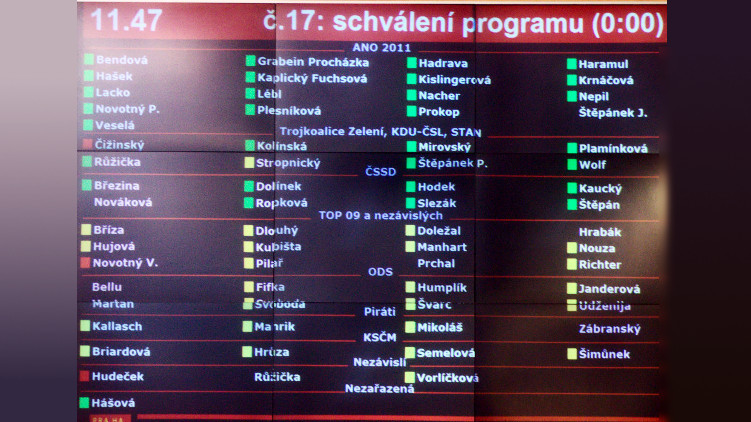 Zastupitelstvo si neschválilo program. Kvůli Libeňáku