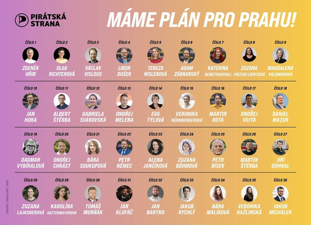 posts/volby2025-kandidatka-praha.jpg